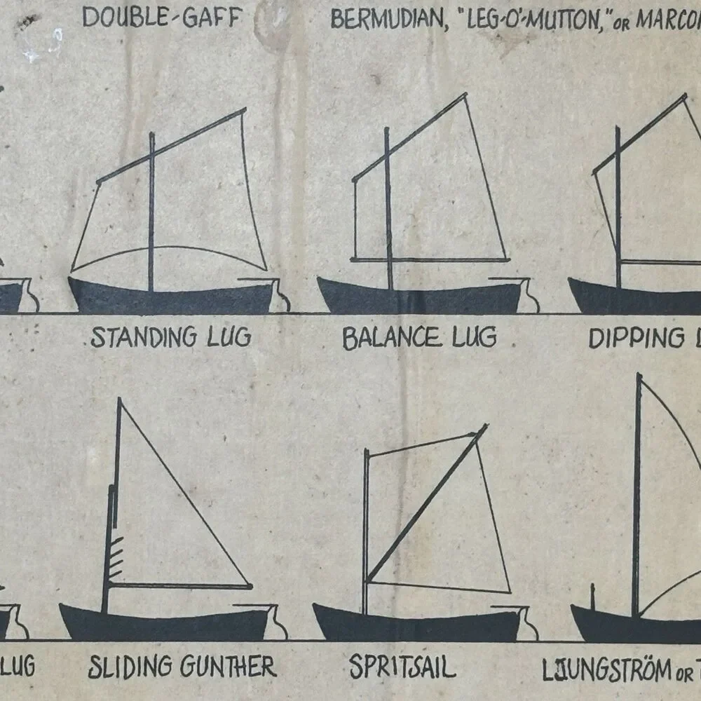 S. Frank Vintage Nautical Sailboat Wood Plaque Art Set Yawls Ketches Sail Types